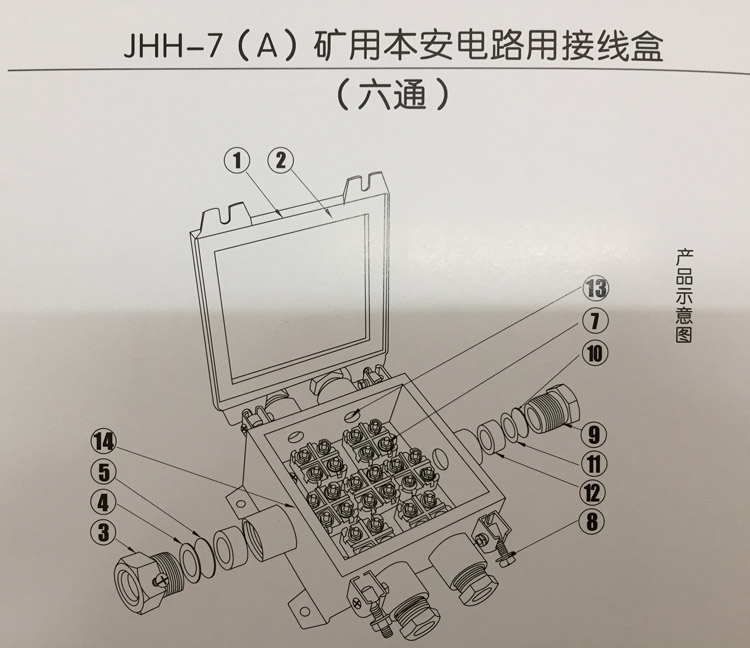 本安接線(xiàn)盒6通